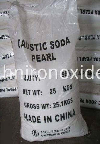 Market Price Of Caustic Soda